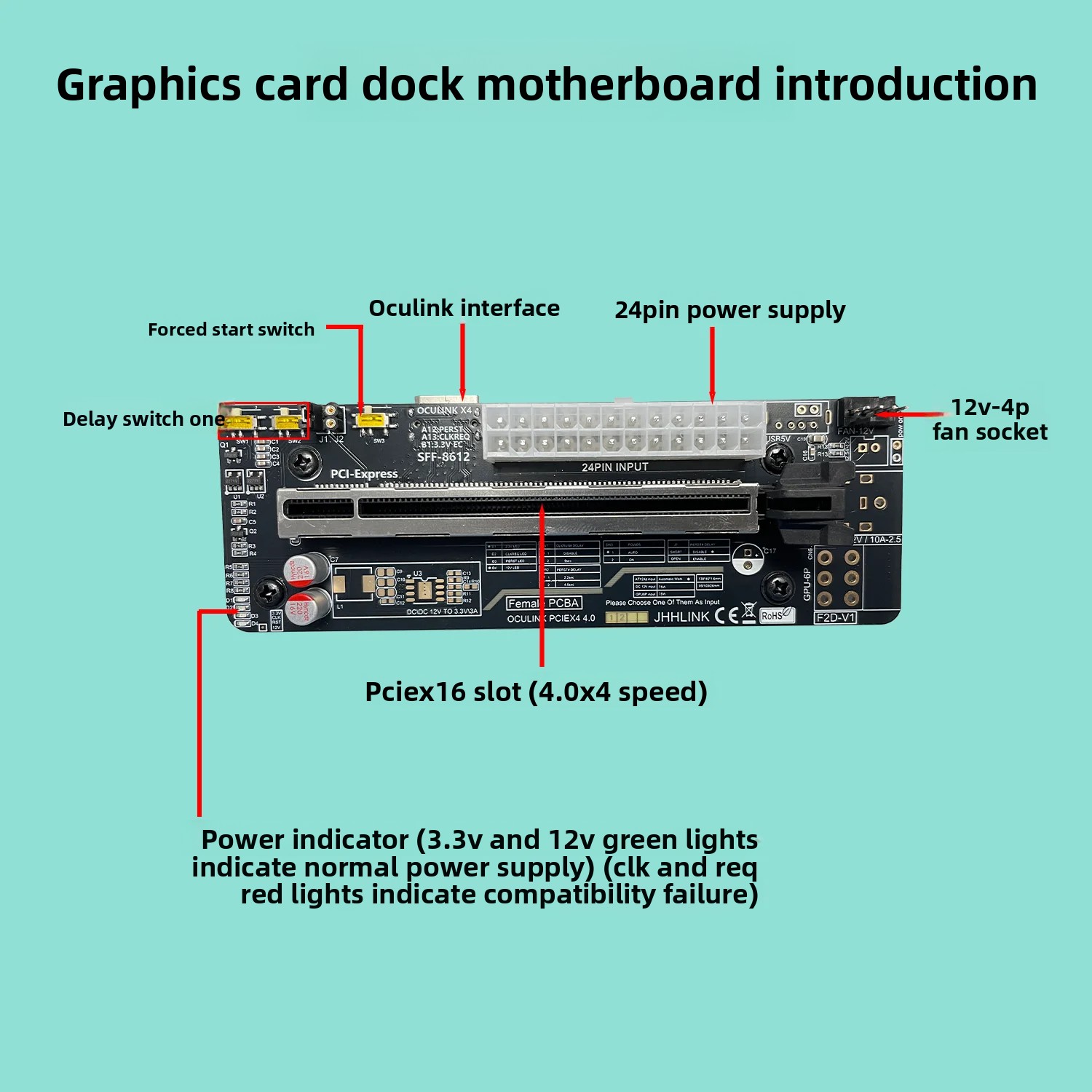 50CM Oculink EGPU Graphics Car - Oculink Egpu Dock Graphics Card 评论和价格