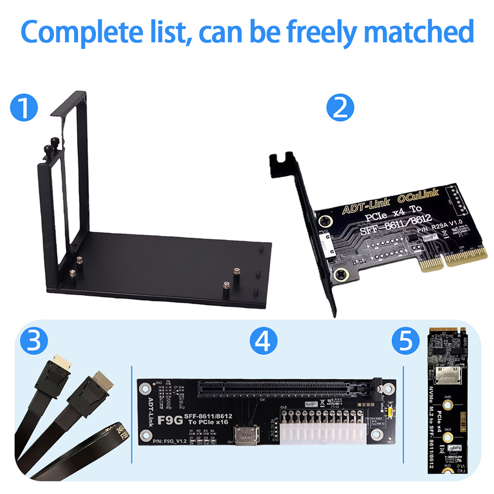 OCuLink SFF-8611 /8612 to PCIe - Oculink Egpu Dock Graphics Card 评论和价格